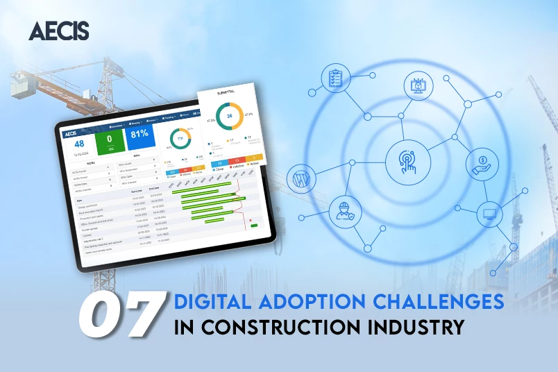 Seven digital adoption challenges in the construction industry & their Solutions
